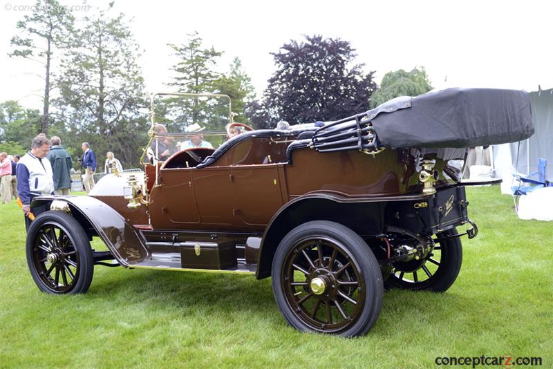 1911 Knox Model R