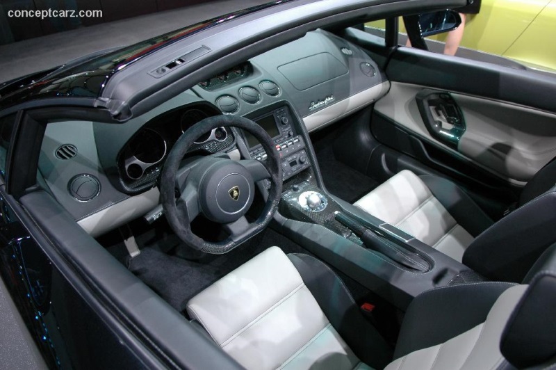 2006 Lamborghini Gallardo