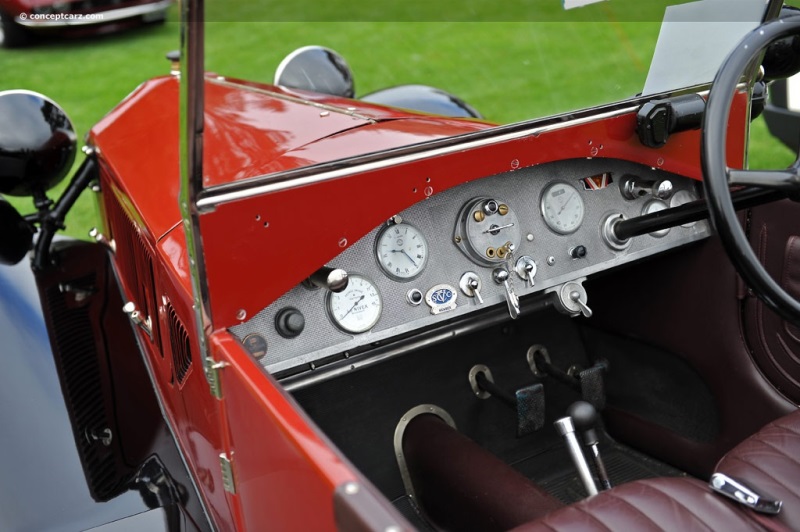 1924 Lancia Lambda Fourth Series