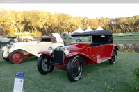 1925 Lancia Lambda Fourth Series