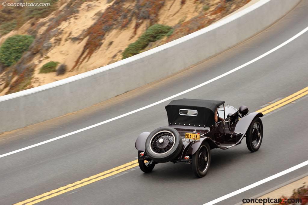 1925 Lancia Lambda 5th Series