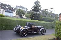 1925 Lancia Lambda 5th Series