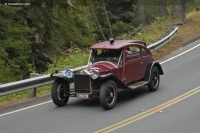 1927 Lancia Lambda 7th Series