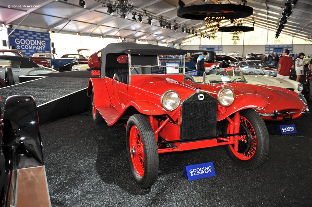 1927 Lancia Lambda 7th Series