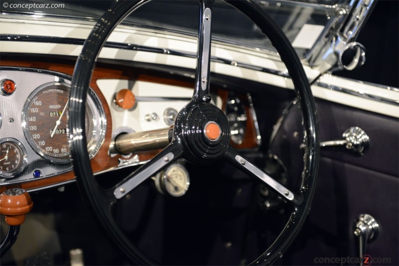 1936 Lancia Astura