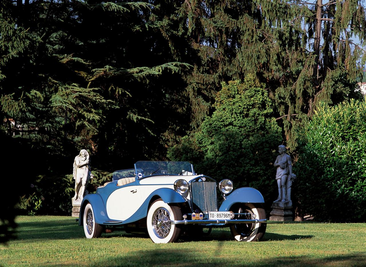 1933 Lancia Astura