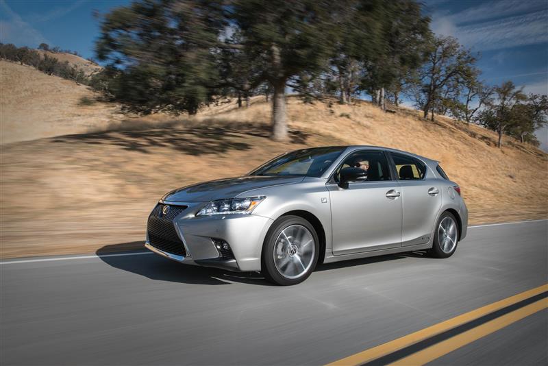 2017 Lexus CT 200h