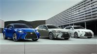 Lexus GS Monthly Vehicle Sales