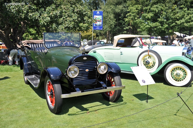 1921 Lincoln Model L