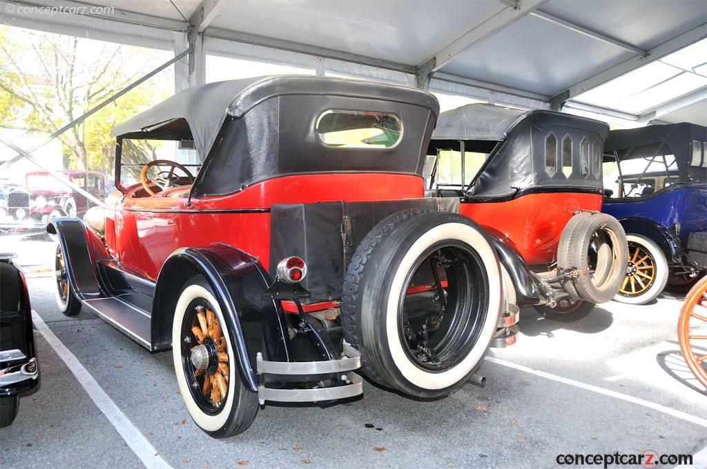 1924 Lincoln Model L