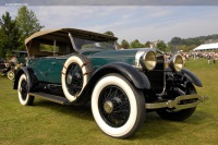 1927 Lincoln Model L