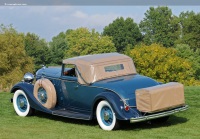 1933 Lincoln Model KB