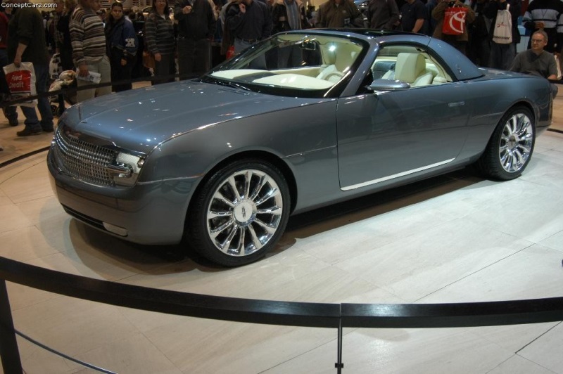 2004 Lincoln Mark X Concept