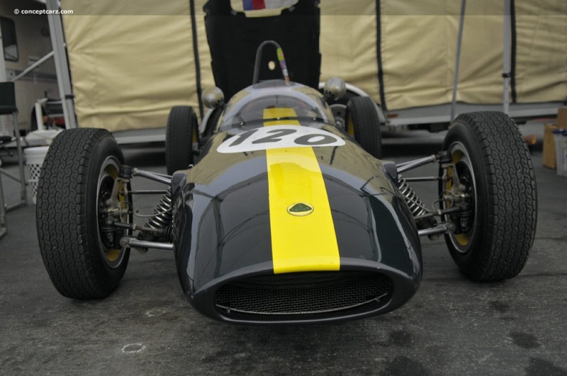 1961 Lotus 20