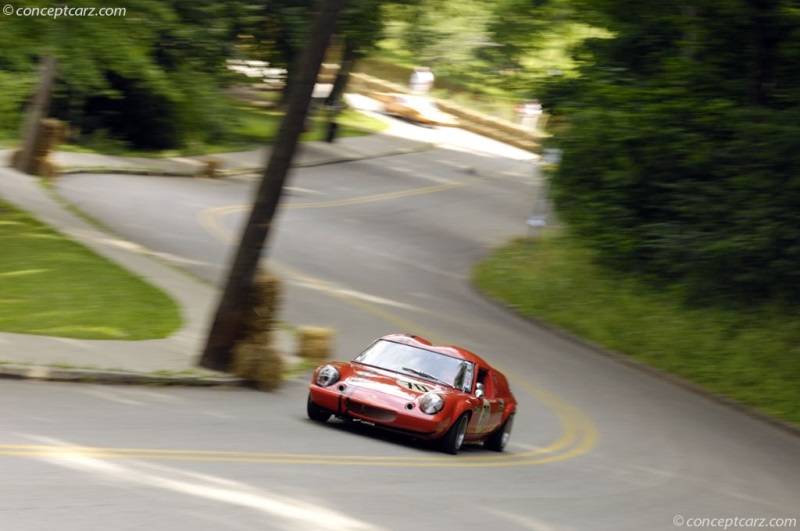 1970 Lotus Europa