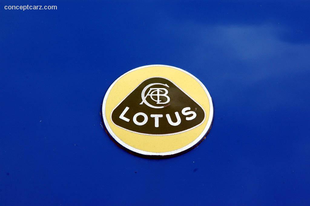 1970 Lotus Seven