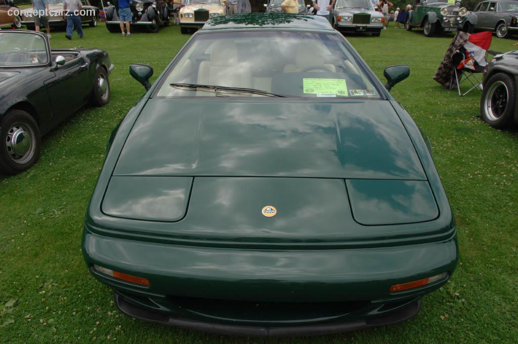 1995 Lotus Esprit