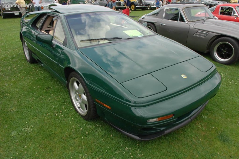 1995 Lotus Esprit