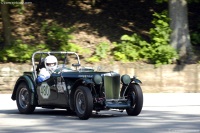 1948 MG TC