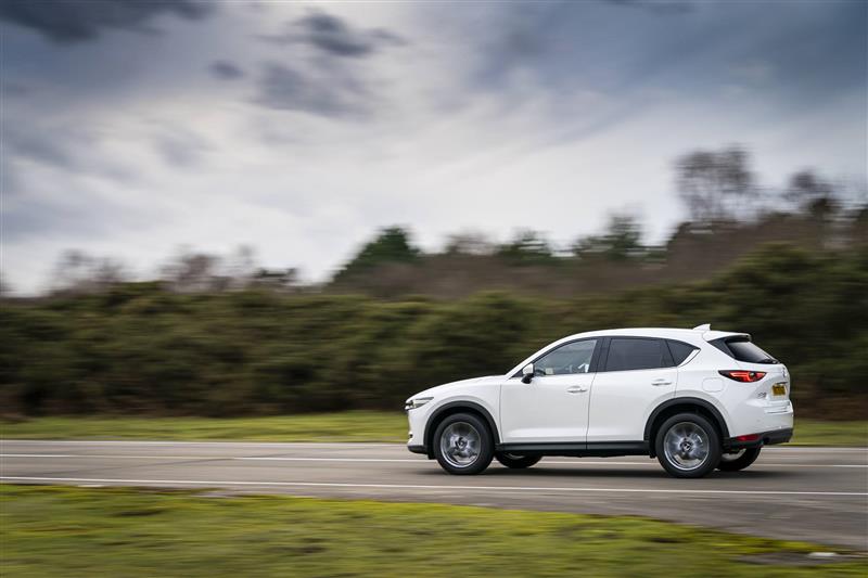 2021 Mazda CX-5