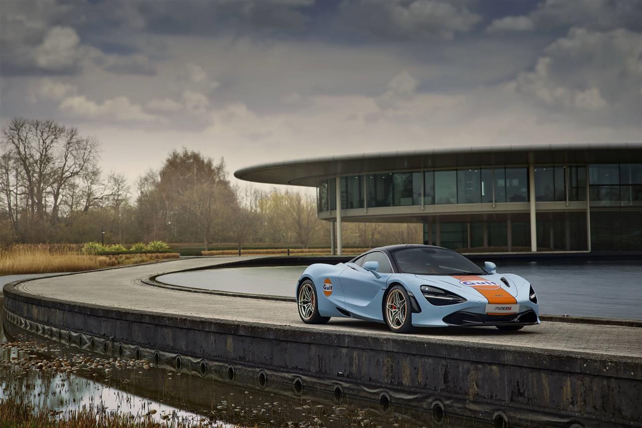 2021 McLaren 720S Gulf Livery