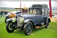 1915 Mercedes-Benz 28/60 HP