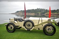 1922 Mercedes-Benz 28/95 HP