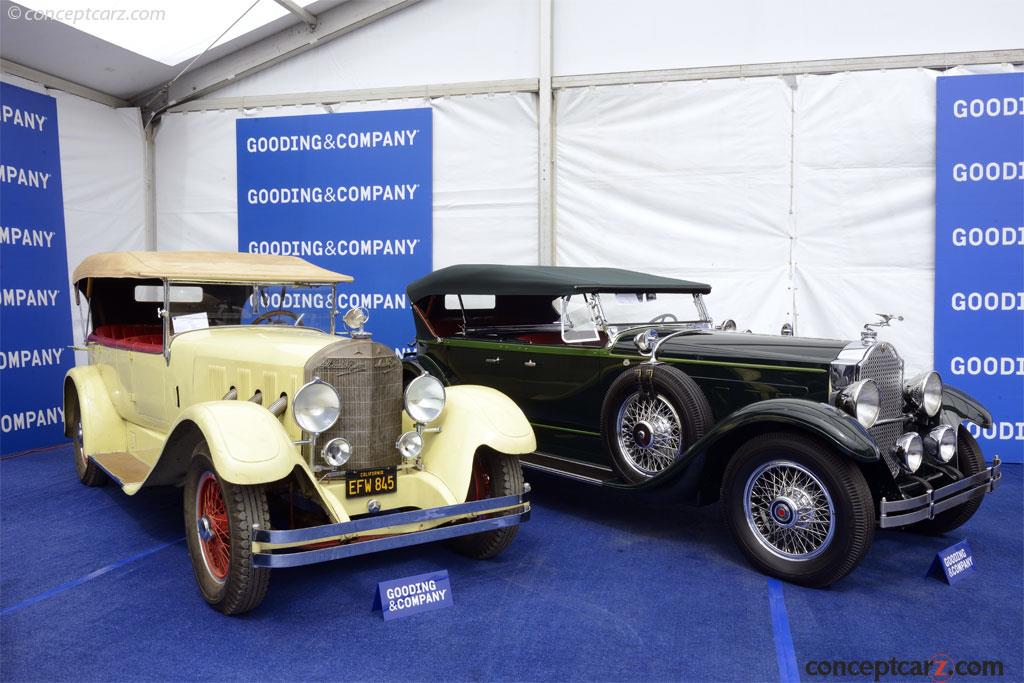 1926 Mercedes-Benz 24/100/140