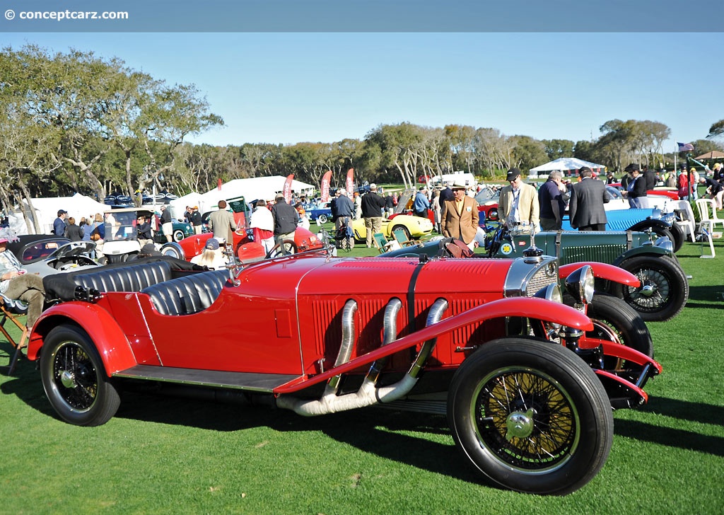 1927 Mercedes-Benz Model S