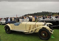 1927 Mercedes-Benz Model S