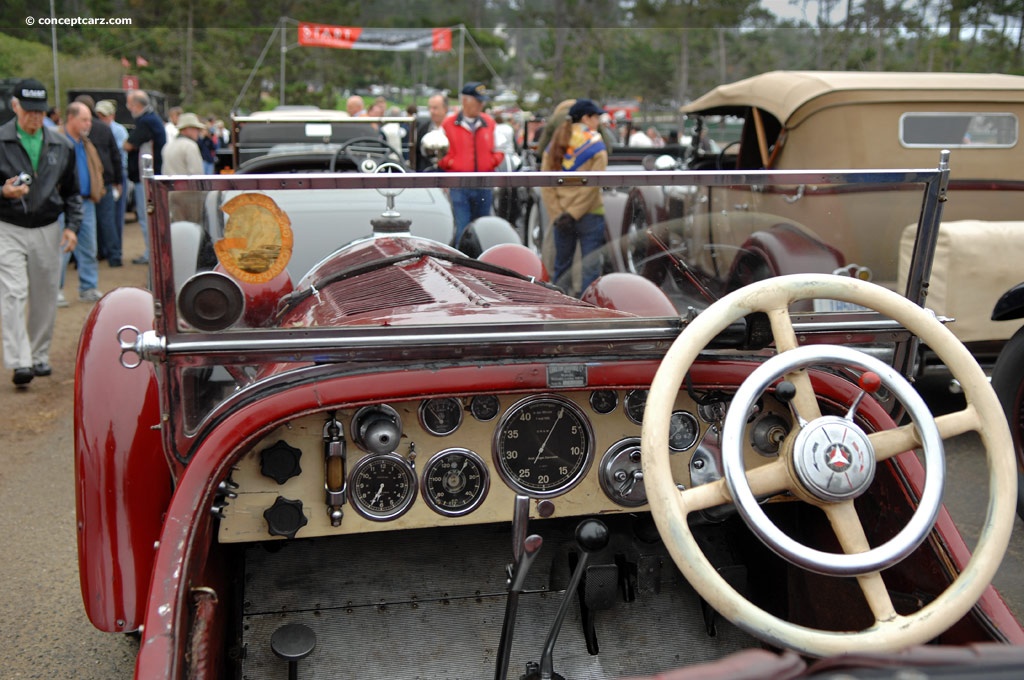 1929 Mercedes-Benz Model SSK