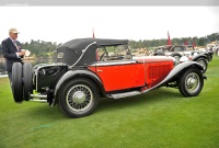1931 Mercedes-Benz 370 S.  Chassis number U84901