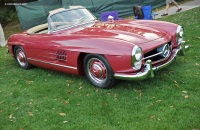 1957 Mercedes-Benz 300SL.  Chassis number 198.042-75-00115