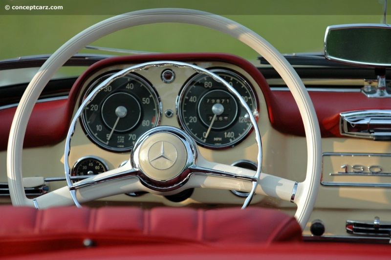 1959 Mercedes-Benz 190 SL