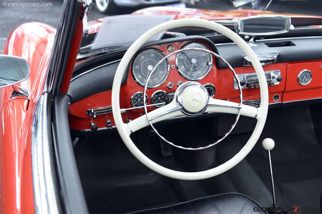 1961 Mercedes-Benz 190 SL