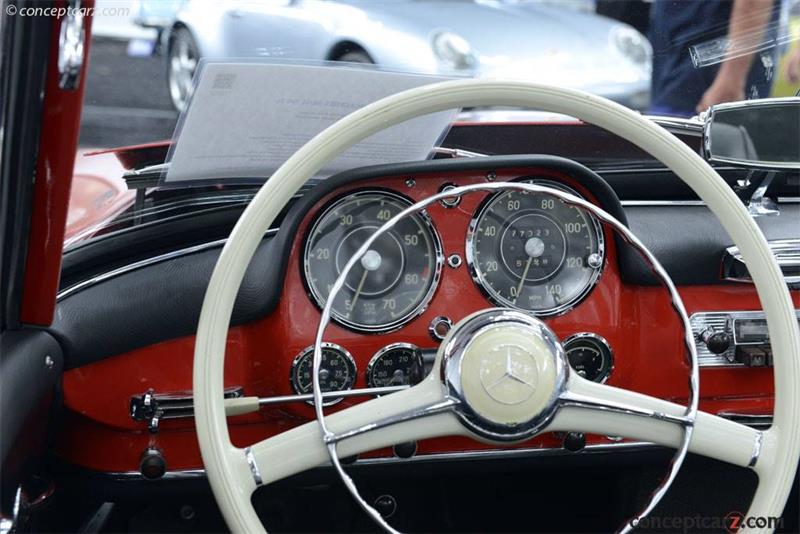 1961 Mercedes-Benz 190 SL