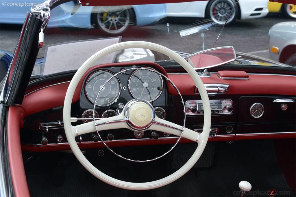 1961 Mercedes-Benz 190 SL