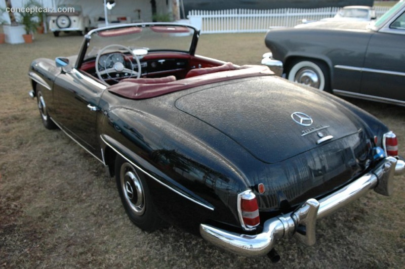 1963 Mercedes-Benz 190 SL