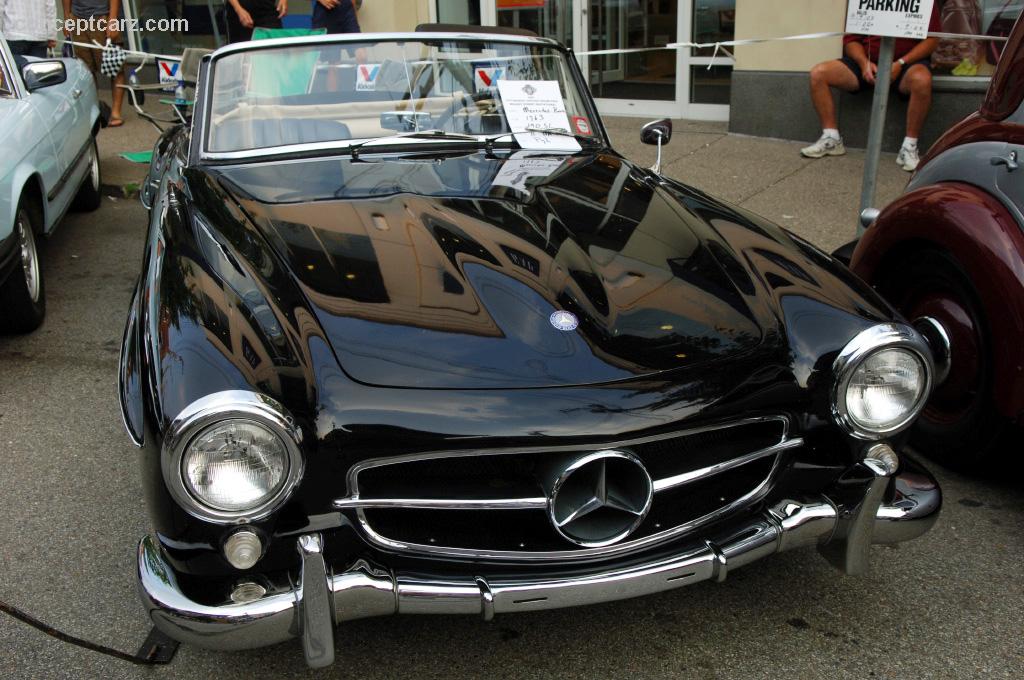 1963 Mercedes-Benz 190 SL