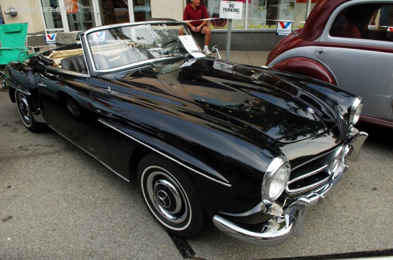 1963 Mercedes-Benz 190 SL