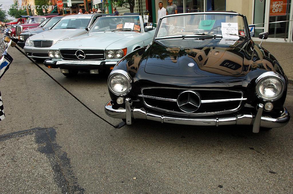 1963 Mercedes-Benz 190 SL