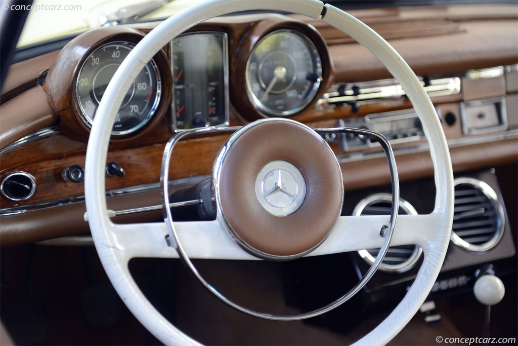 1965 Mercedes-Benz 220 Series