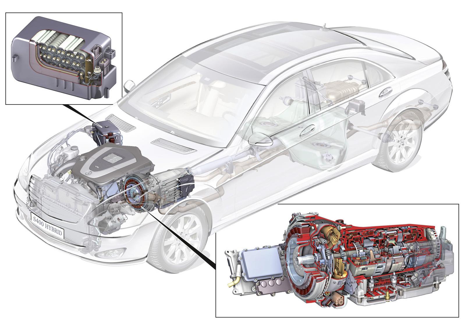 2010 Mercedes-Benz S400 BlueHYBRID