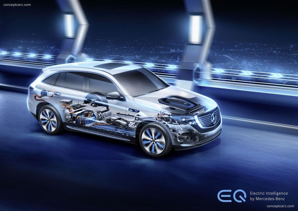 2018 Mercedes-Benz EQC