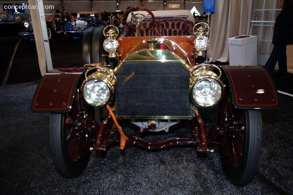 1904 Mercedes 40/45 HP