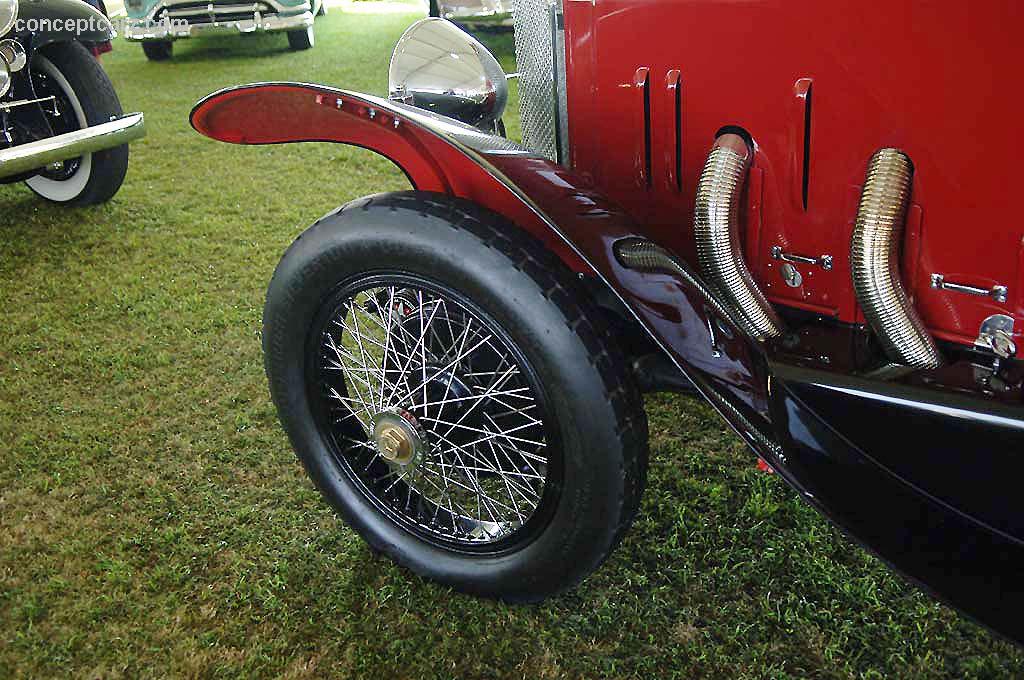 1924 Mercedes 28/95