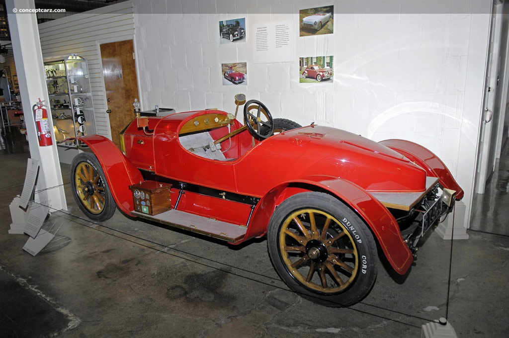 1911 Metallurgique Speedster