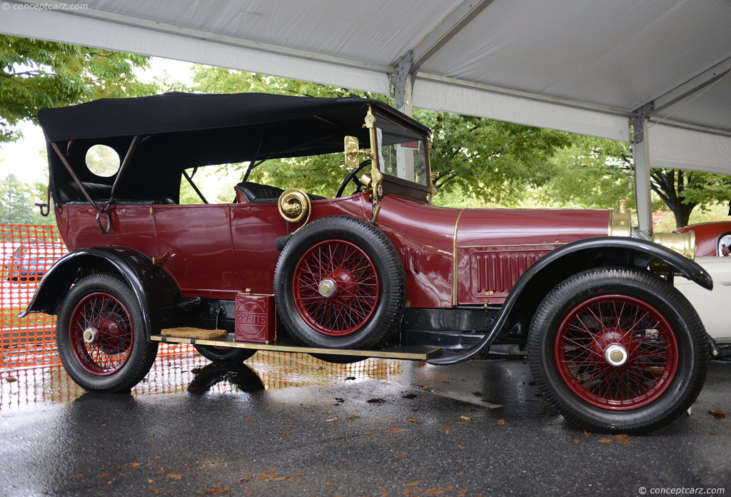 1912 Minerva Type GG