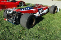 1970 Mongoose Indycar