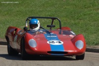 1965 Moodini Sports Racer
